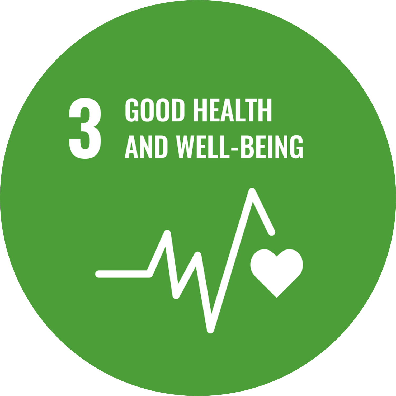Good Health and Well-Being